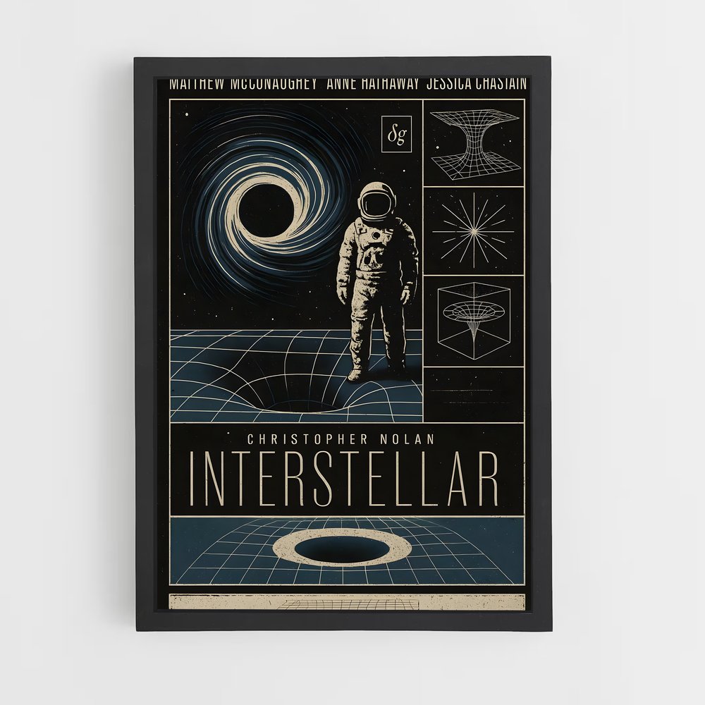 Poster Magnifique Vintage space posters – affiche Espace rétro (vue 2)
